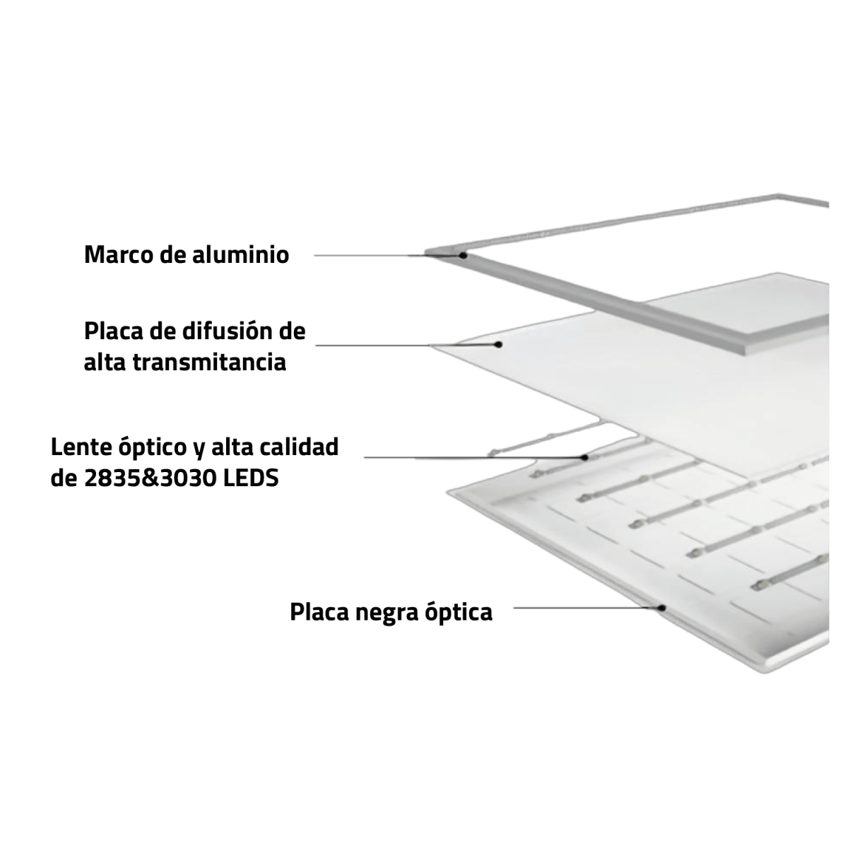 PANEL CIELO AMERICANO CCT DIM7