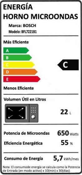 Microondas Empotrable Bosch Serie 8 BFL7221B1 900 W 21 L Sin Plato Giratorio Negro7