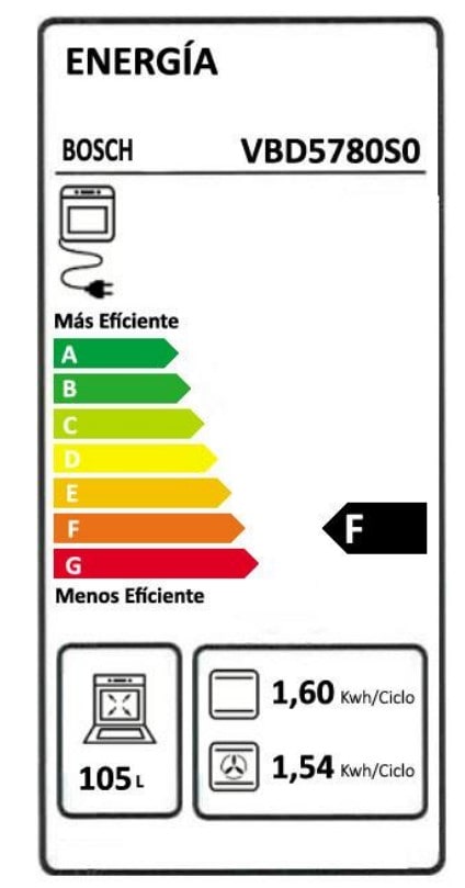 Horno Eléctrico Empotrable Bosch VBD5780S0 60 cm Multifunción Acero Inoxidable6