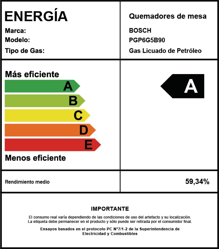 Encimera a Gas Bosch Serie 2 PGP6G5B90 60 cm 4 Quemadores Acero Inoxidable8