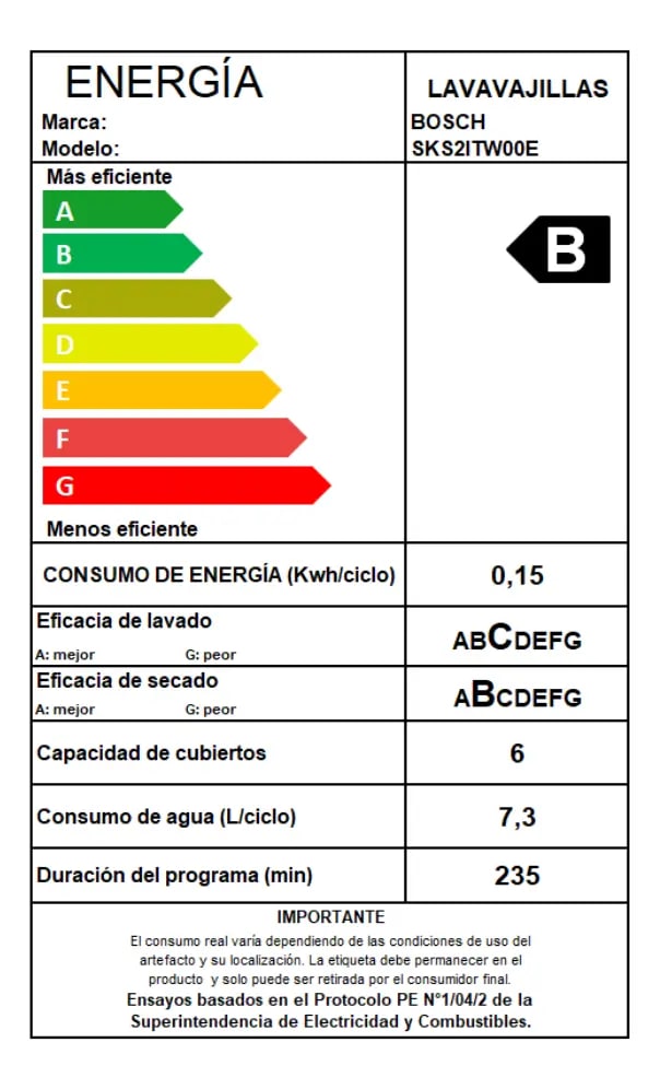 Lavavajillas Libre Instalación Bosch 6 Cubiertos Blanco Sks2itw00e9