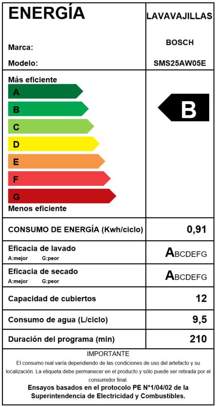 Bosch SMS25AI05E Lavavajillas 12 Cubiertos Inox7