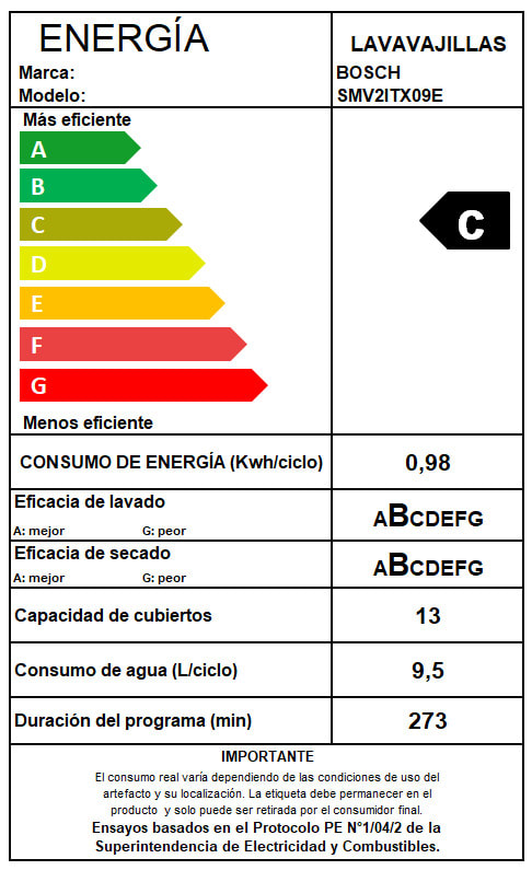 Lavavajillas Panelable Serie 2 13 Cubiertos Smv2itx09e7