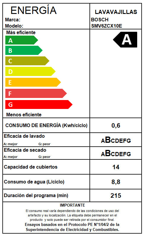 Lavavajillas Panelable Bosch Serie 6 14 Cubiertos Zeo7