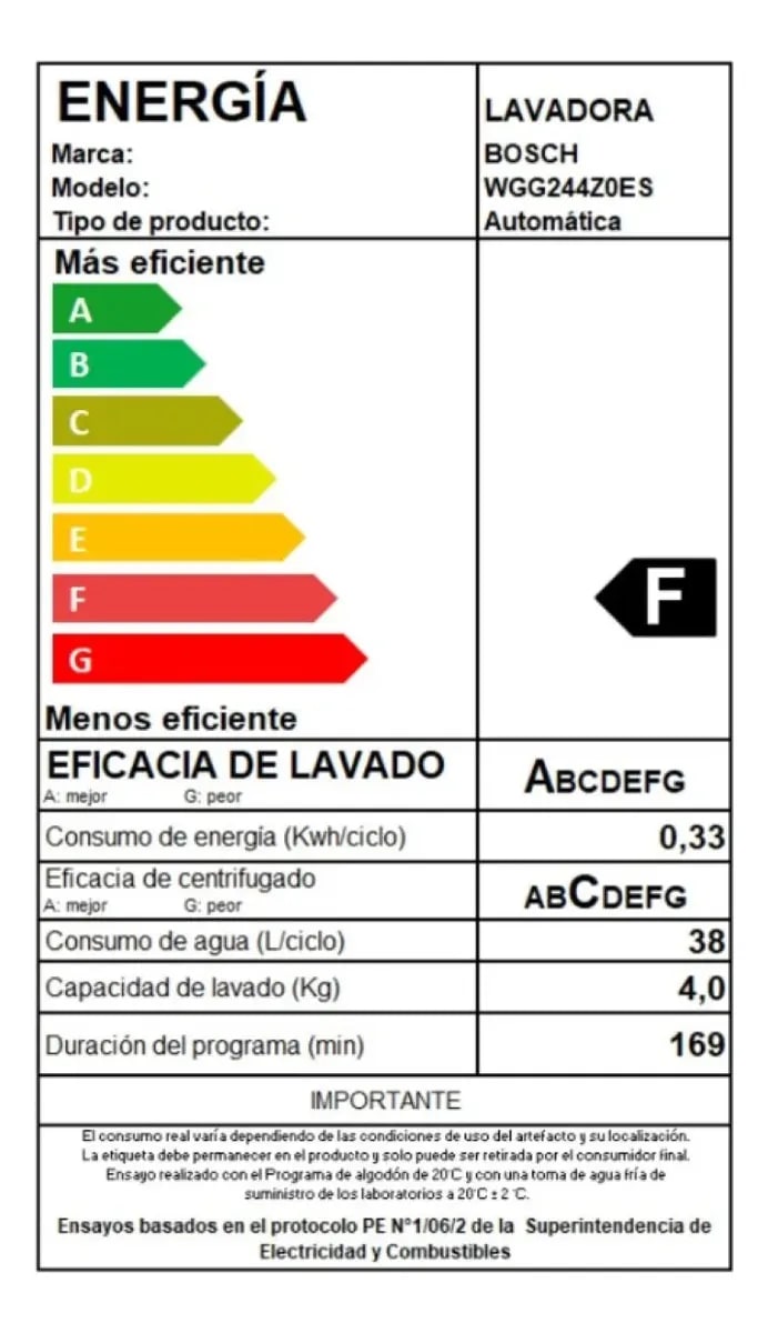 Bosch WGG244Z0ES Lavadora 9kg Dosificación Automática9