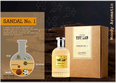 THE LAB SANDAL No. 1 BY ARMAF1