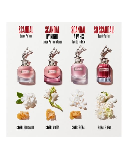 SCANDAL F 2.7oz/80ml EDP1