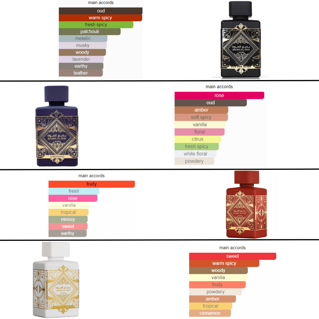 BADEE AL OUD HONOR & GLORY 3.4oz/100ml EDP U8