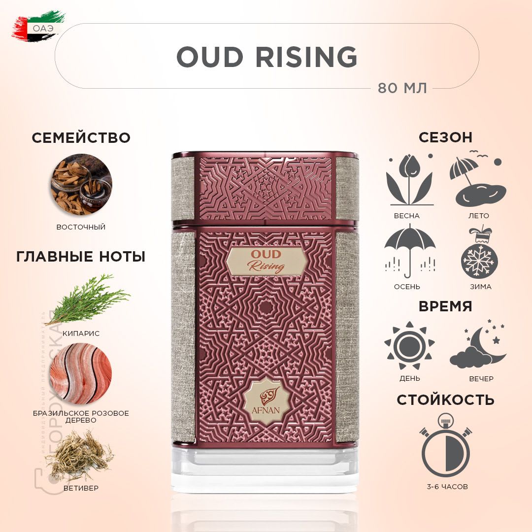 OUD RISING U 2.8/85ml EDP SPRAY3