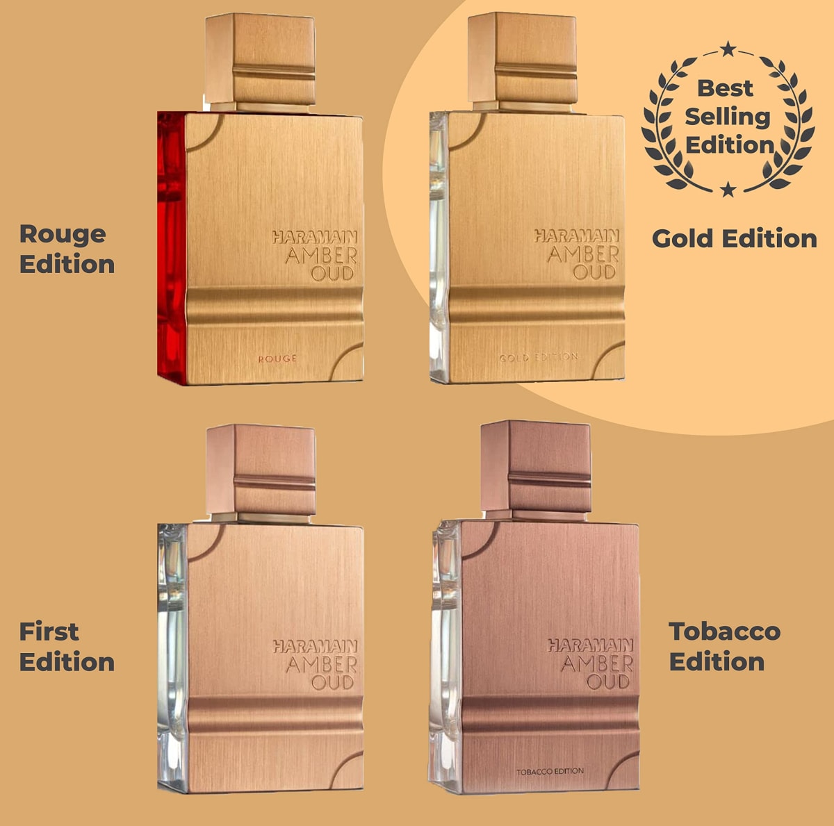 AL HARAMAIN AMBER OUD GOLD EDITION  U  2.0oz/60ml4