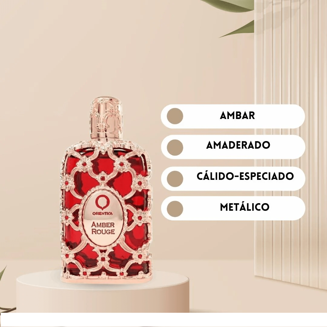 AMBER ROUGE  U  2.7oz/80ml5
