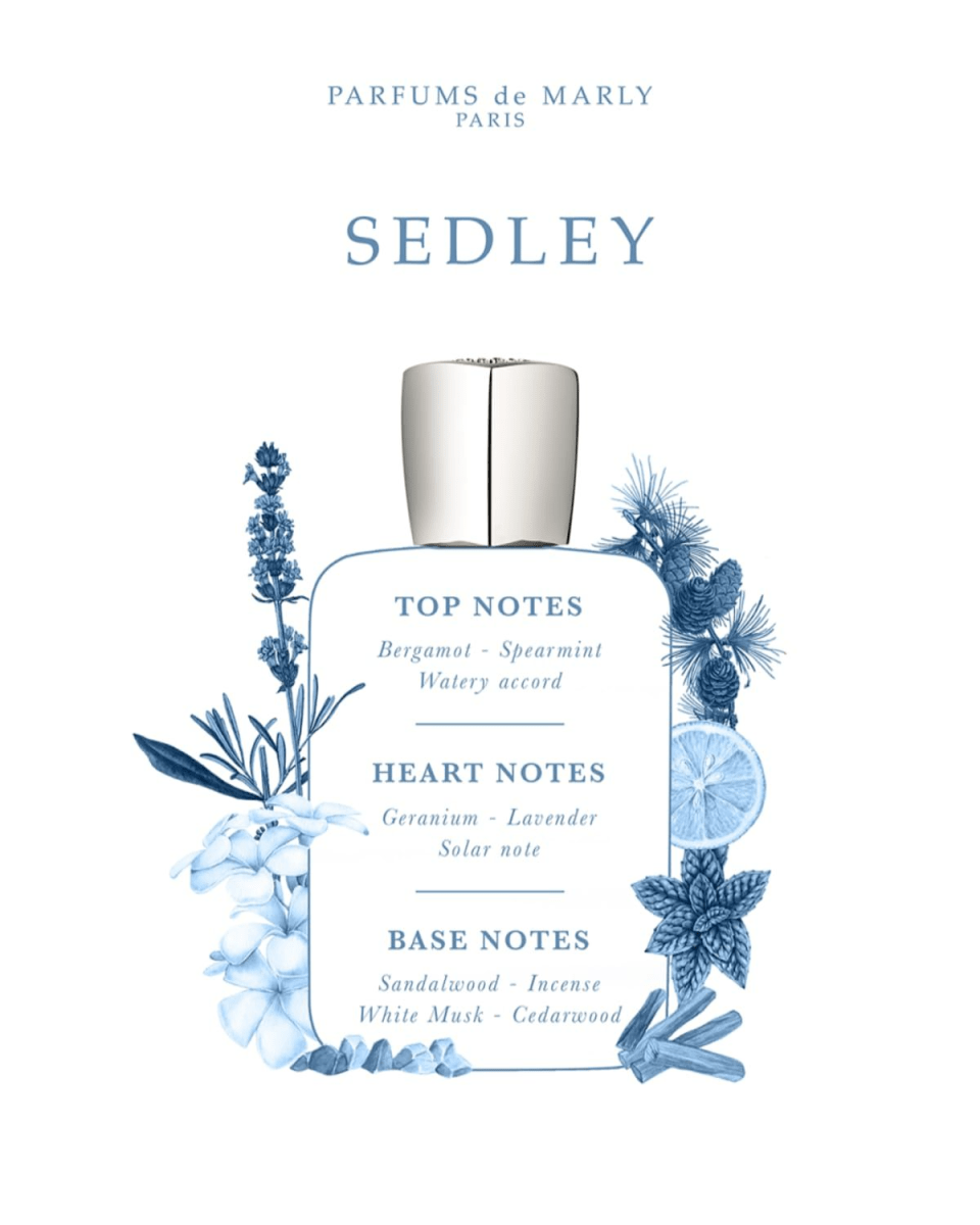 SEDLEY BY PARFUMS DE MARLY M  EDP2