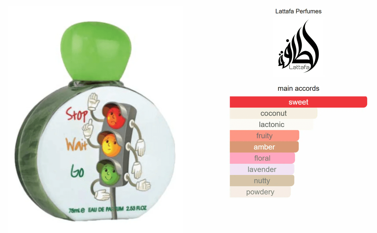 STOP WAIT GO FOR KIDS BY LATTAFA 2.5oz/75ml5
