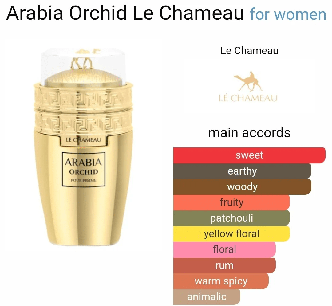 ARABIA ORCHID BY EMPER 3.4oz / 100ML EDP F5