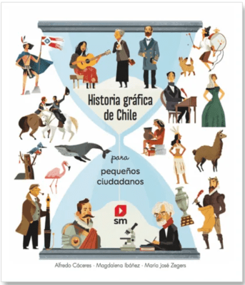 Historia grafica de chile
