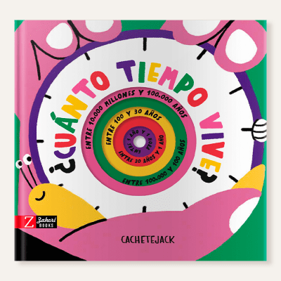 ¿Cuánto tiempo vive?