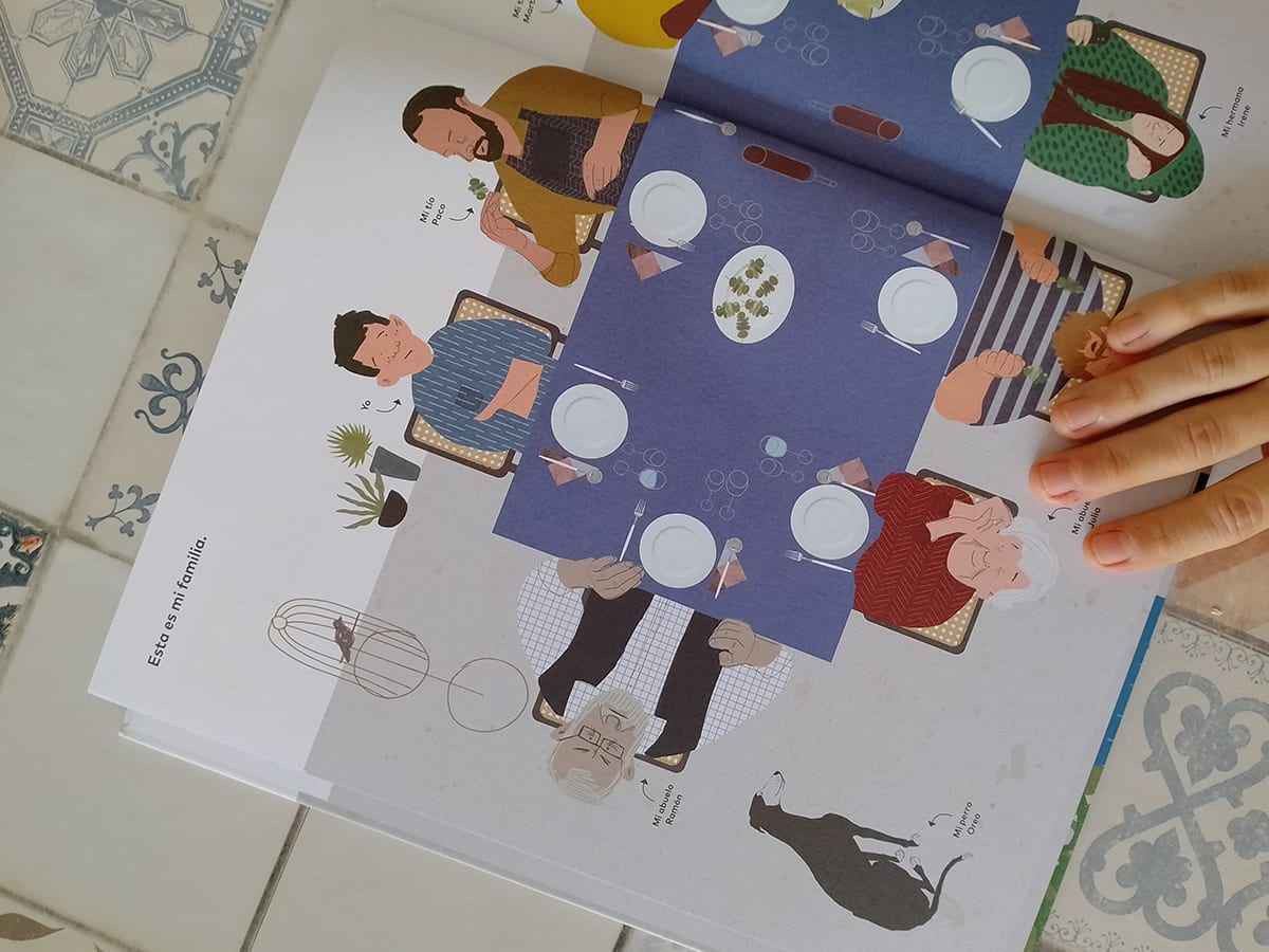 Y tú, ¿cómo lo ves?2