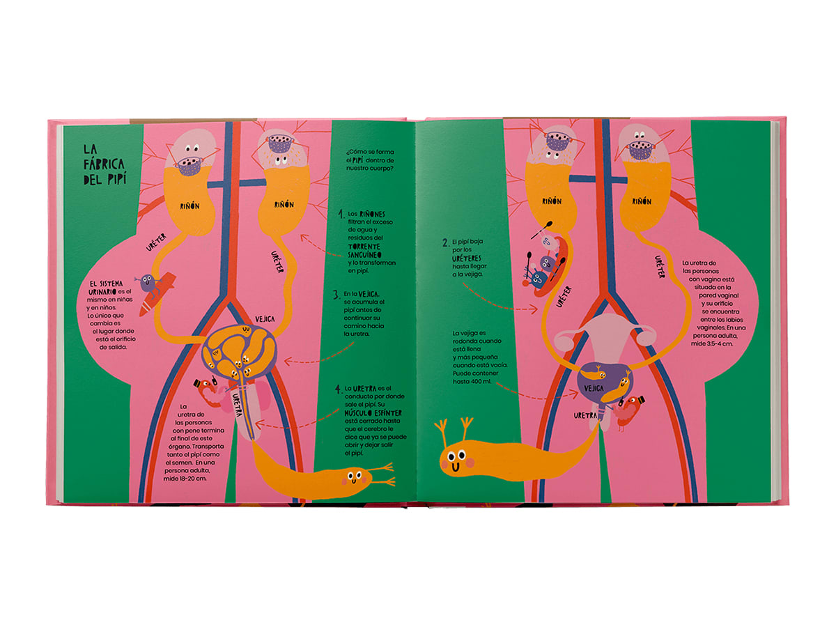 La vida secreta del pipí y la caca3