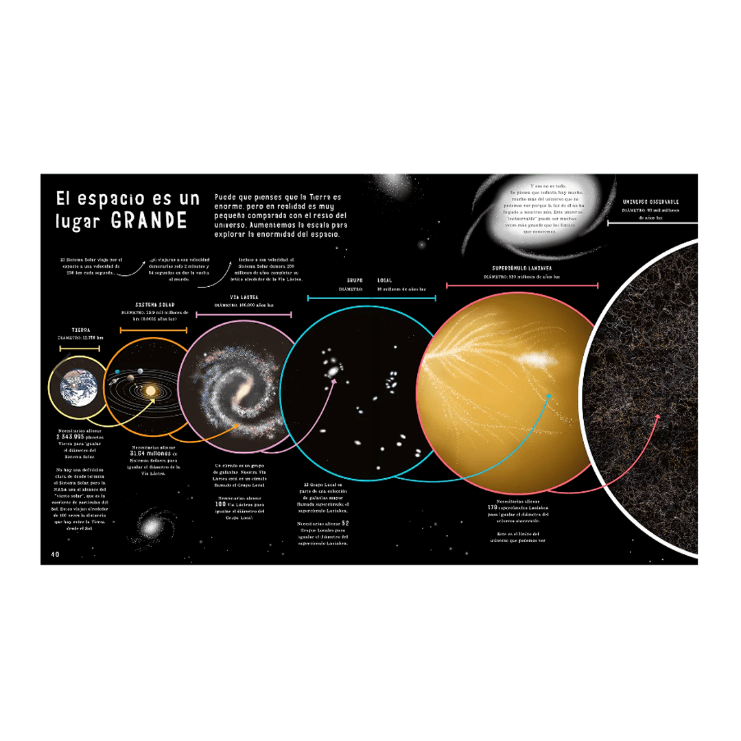 El libro de las comparaciones2