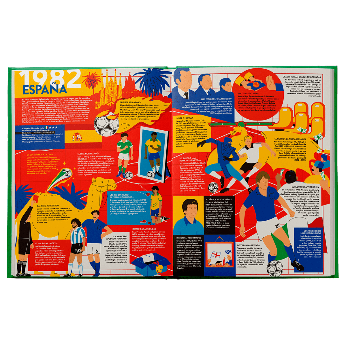 El gran libro de los mundiales de fútbol3