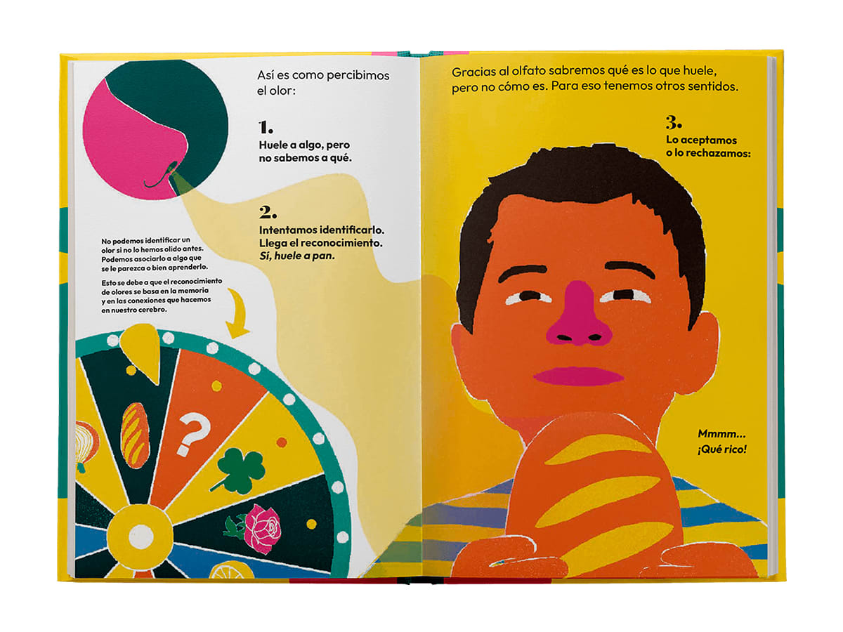 Oler. Aromas, esencias, hedores y pestilencias5