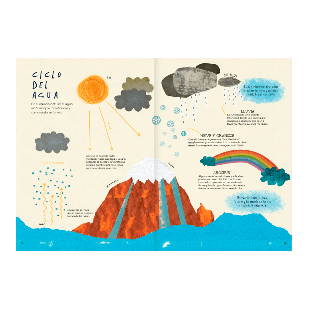 Explora tu mundo natural4