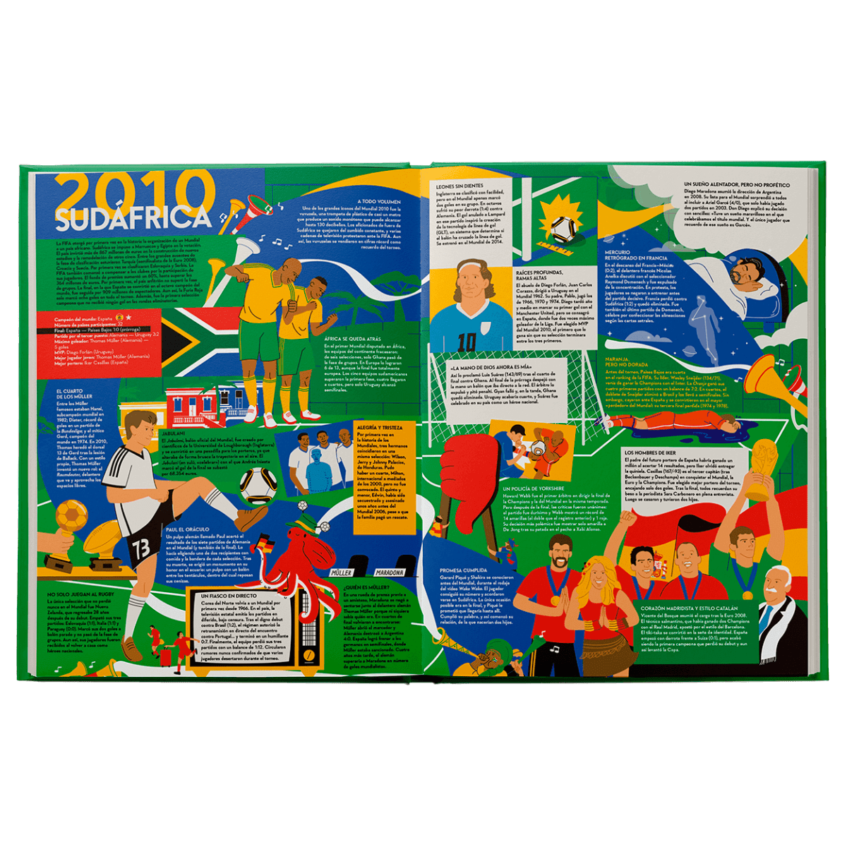 El gran libro de los mundiales de fútbol2