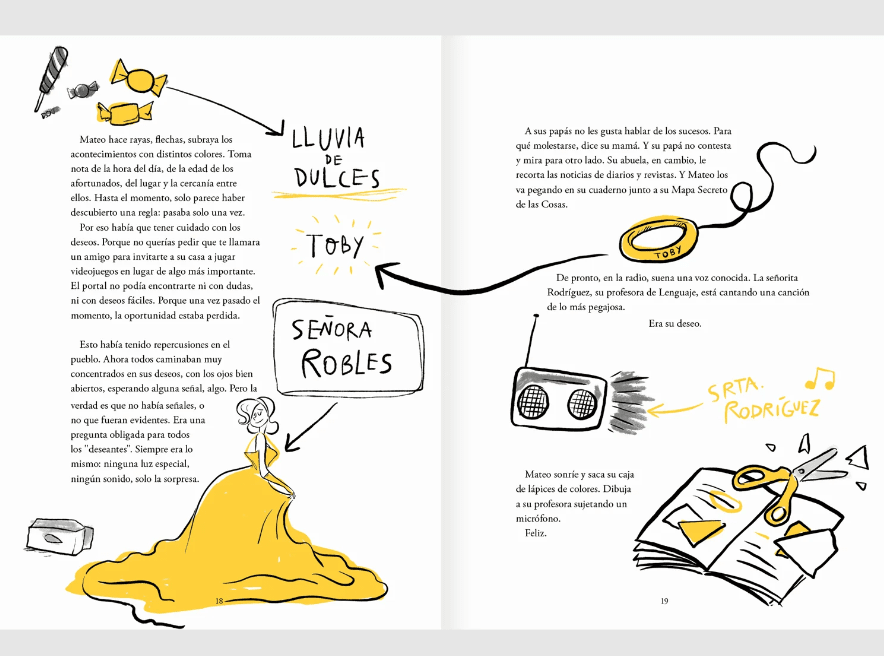 El mapa secreto de las cosas4