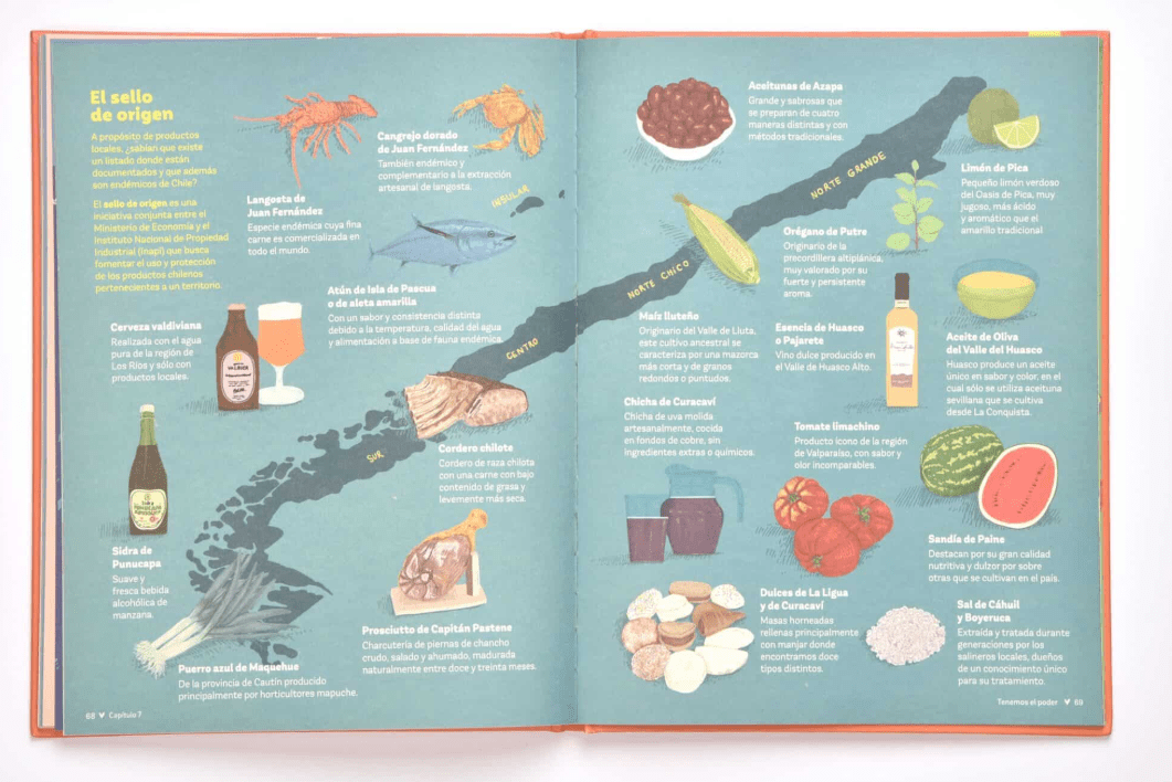 Yo y la alimentación4