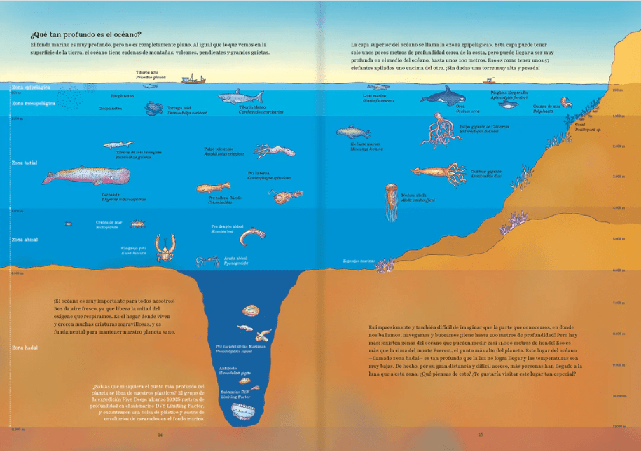 Oceánica2