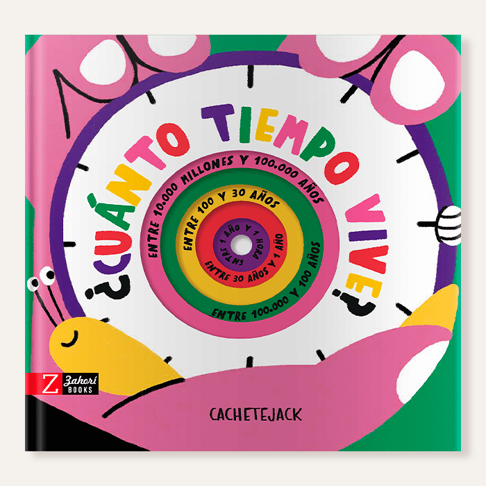 ¿Cuánto tiempo vive?1