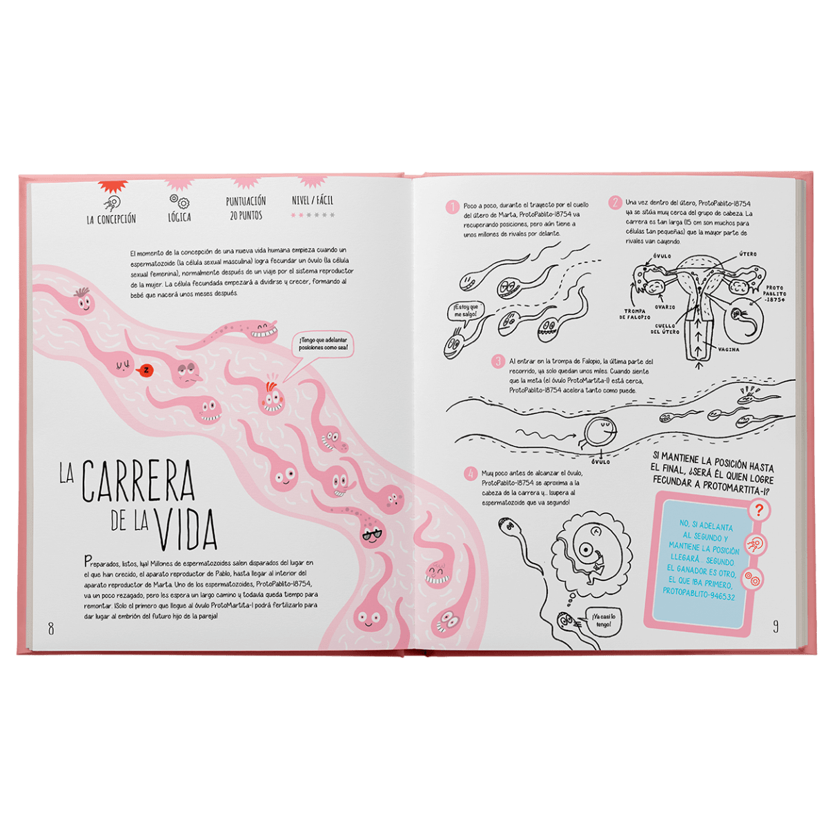 Enigmas del cuerpo humano4