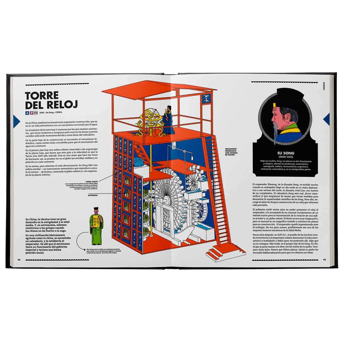 Robotland. Berta Páramo6