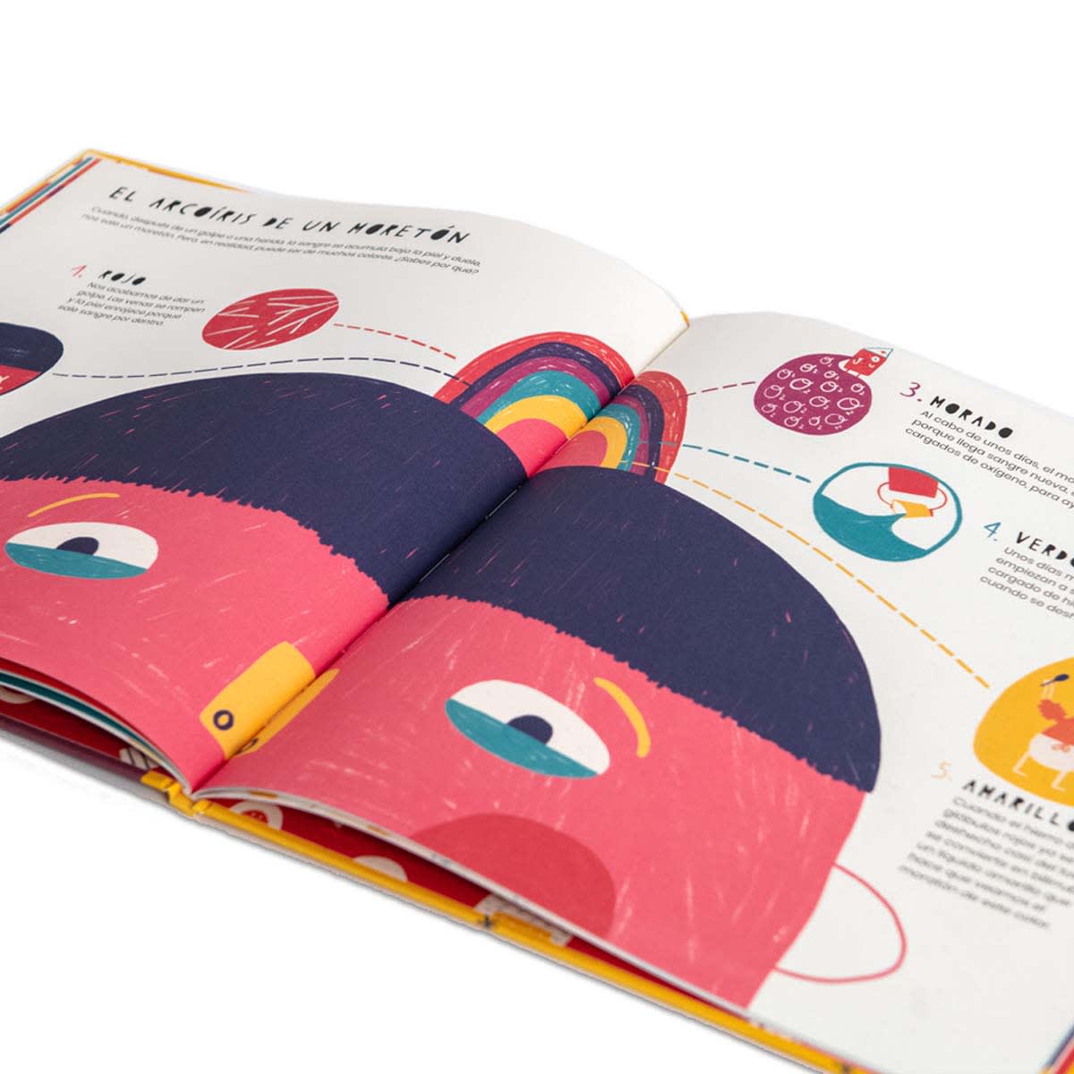 La vida secreta de las heridas7