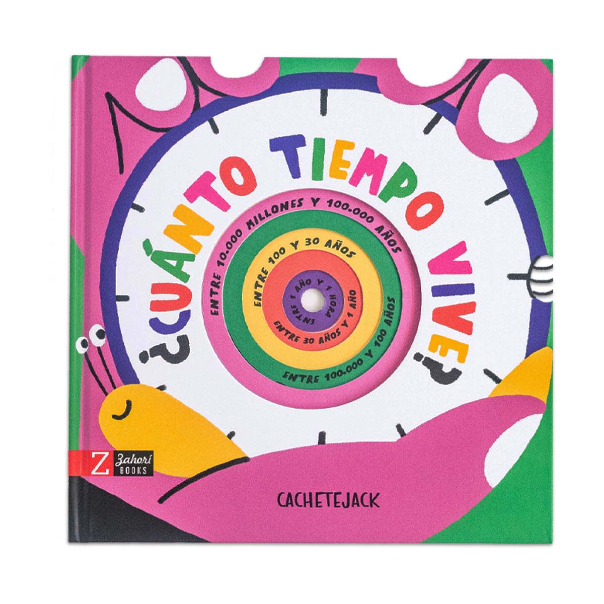 ¿Cuánto tiempo vive?2