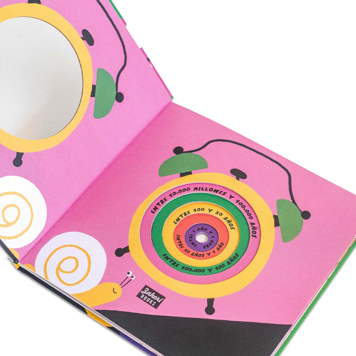 ¿Cuánto tiempo vive?3