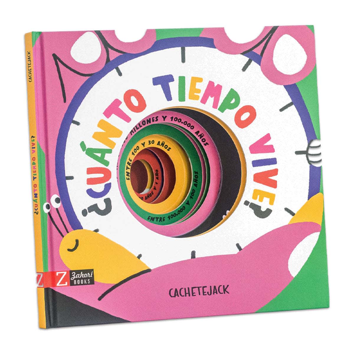 ¿Cuánto tiempo vive?7