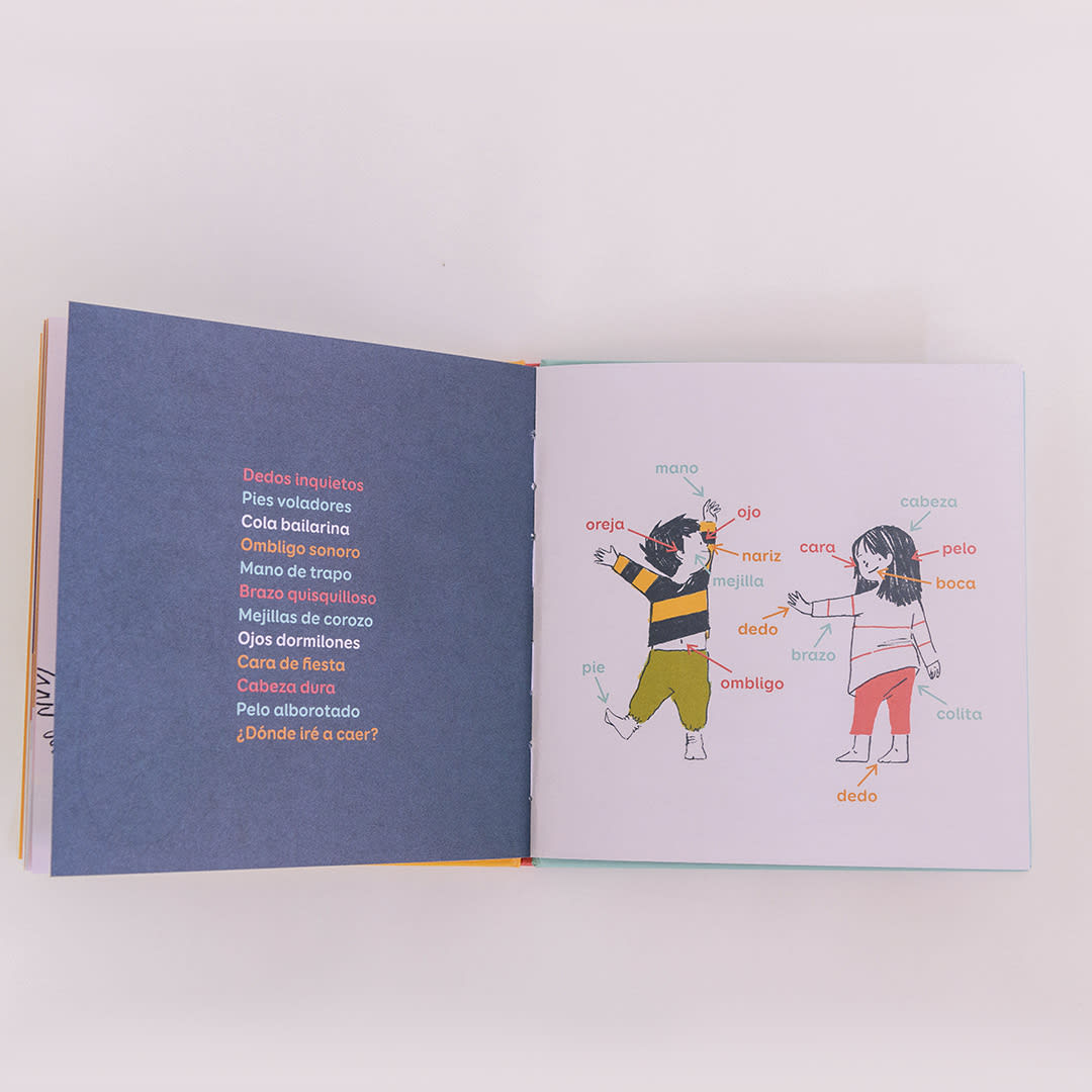 De los pies a la cabeza. Juega conmigo4