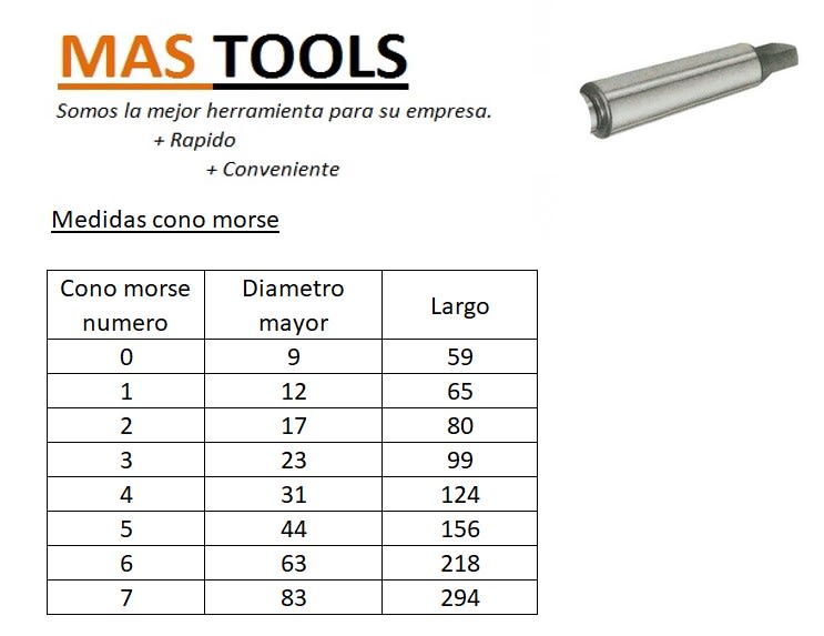 Cono reductor CHINO2