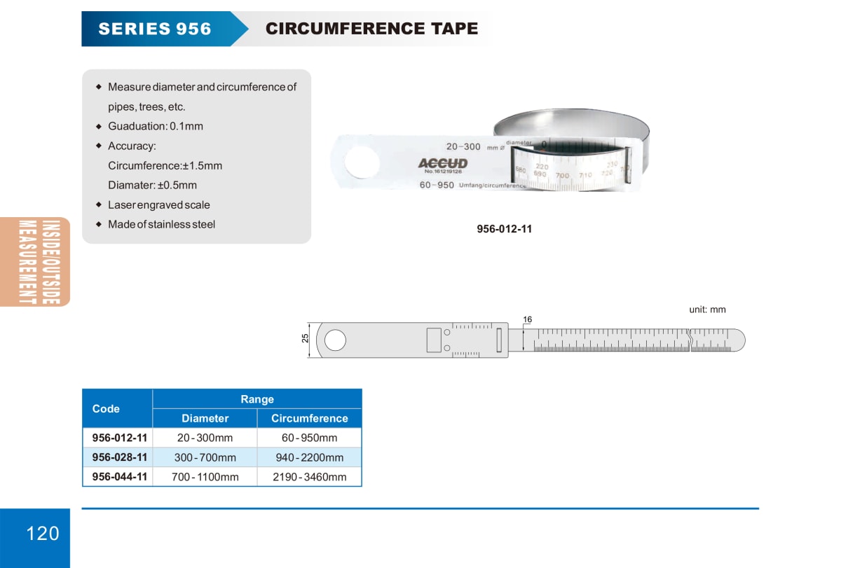 Circometro diam. 300-700 circunf. 940-2200 (956-028-11) ACCUD2