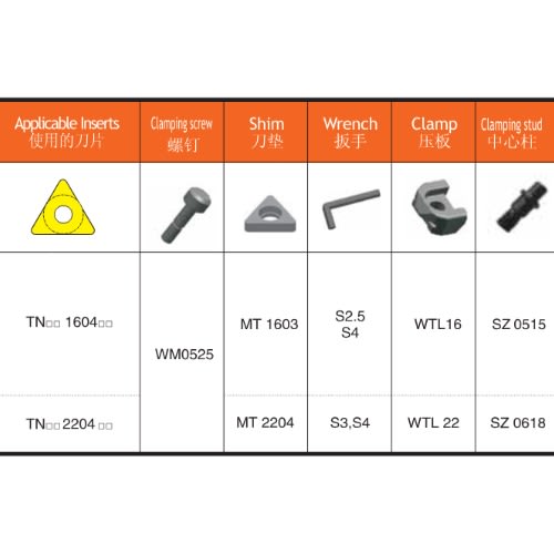 Repuesto brida WTL22 (tnmg22) SANT2