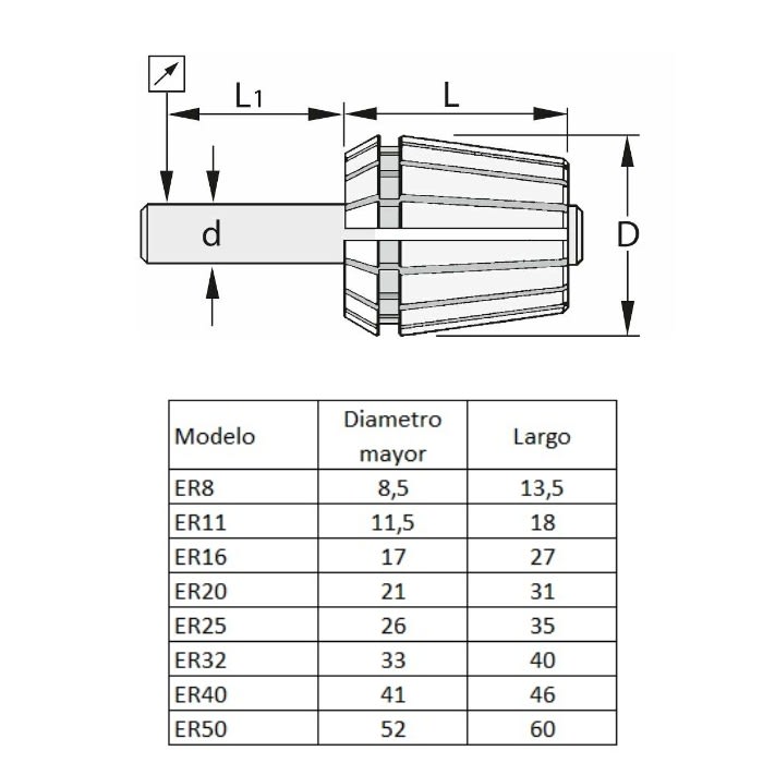 Boquilla ER25 unidad CHINA1