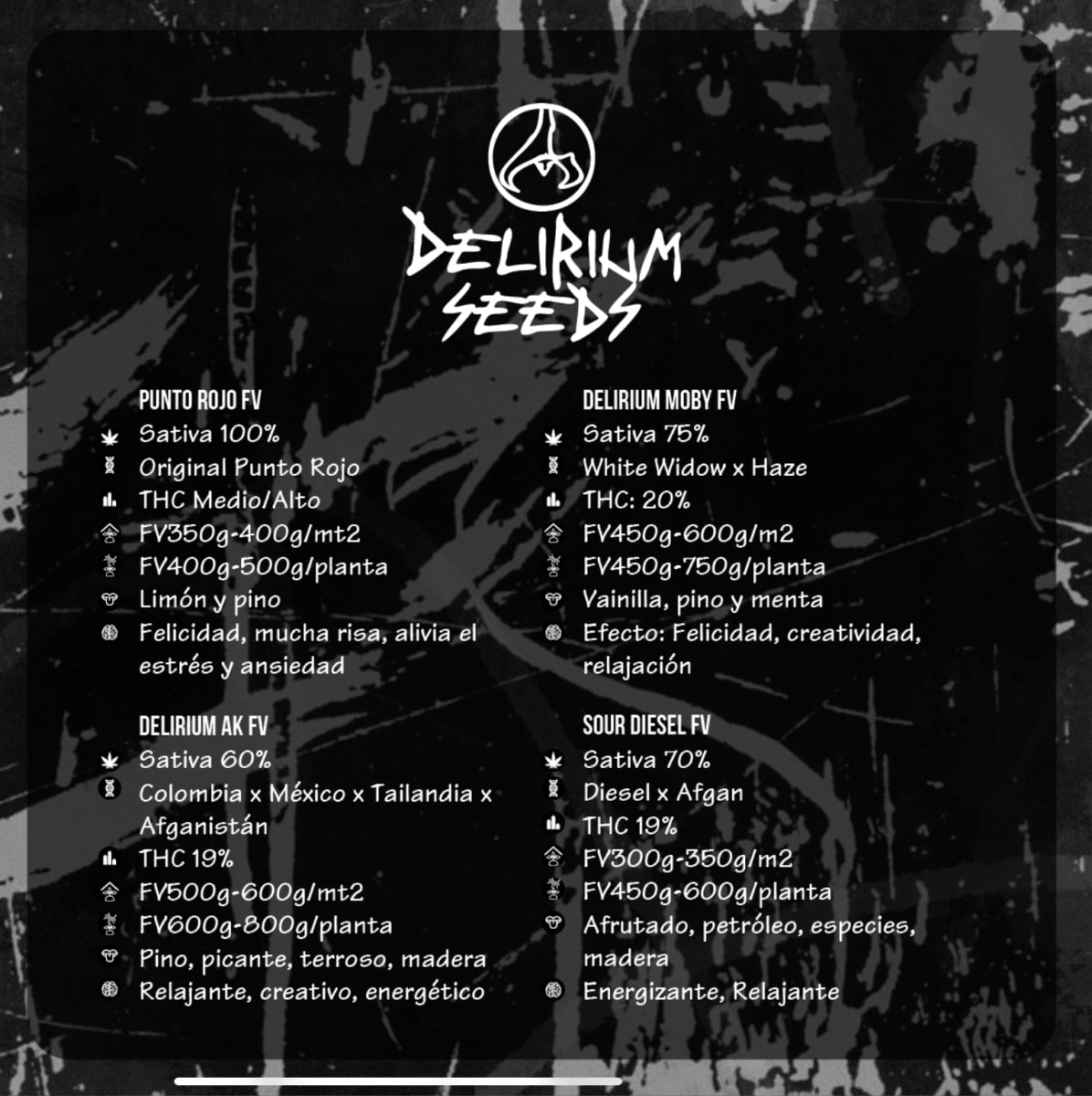 MIX DELIRIUM CRACKS FAST VERSION X4 - DELIRIUM SEEDS2