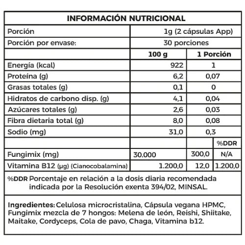 FUNGIMIX 7 HONGOS2