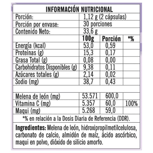 MELENA DE LEÓN - HARMONY BLEND2