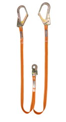 Cabo de Vida Posicionamiento en Y