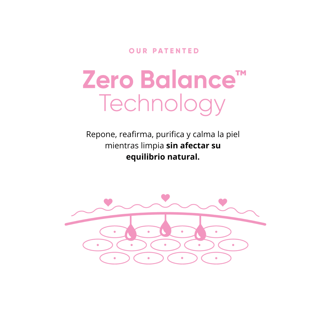 Banila Co Bálsamo “Mandarin C Clean It Zero Cleansing Balm Brightening” 100ml4