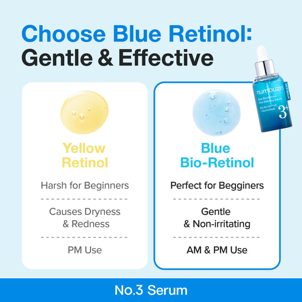 NUMBUZIN – Blue Bio-Retinol Pore Refining Serum – 10 piezas5