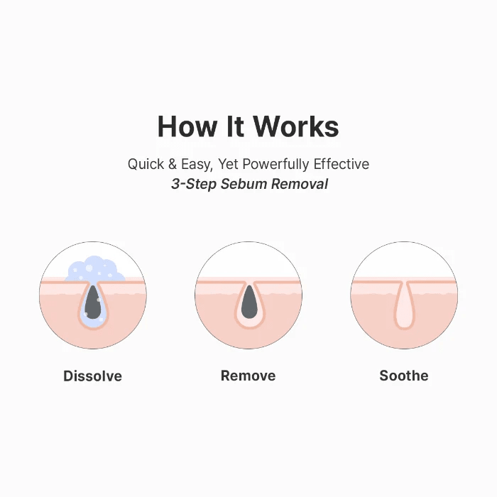 DR.ALTHEA – Quick Step Sebum Cleanser – Ablandador y Removedor de Puntos negros – 100ml5