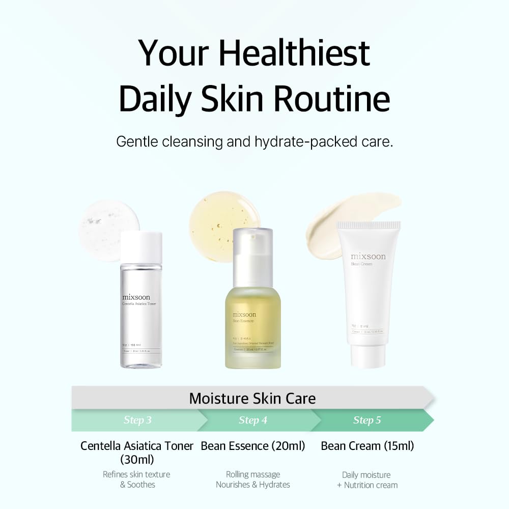 MIXSOON – Pure Glow Essentials Set – Kit Mini Tallas – 5 pzs4